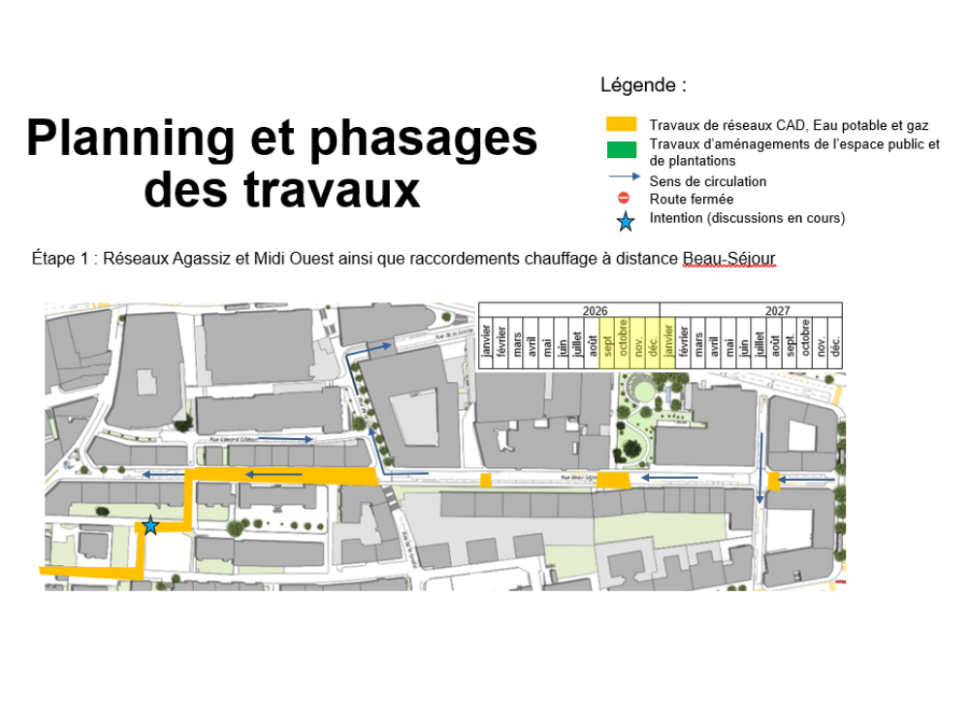 &copy; Ville de Lausanne
